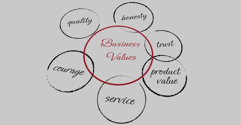 Business values